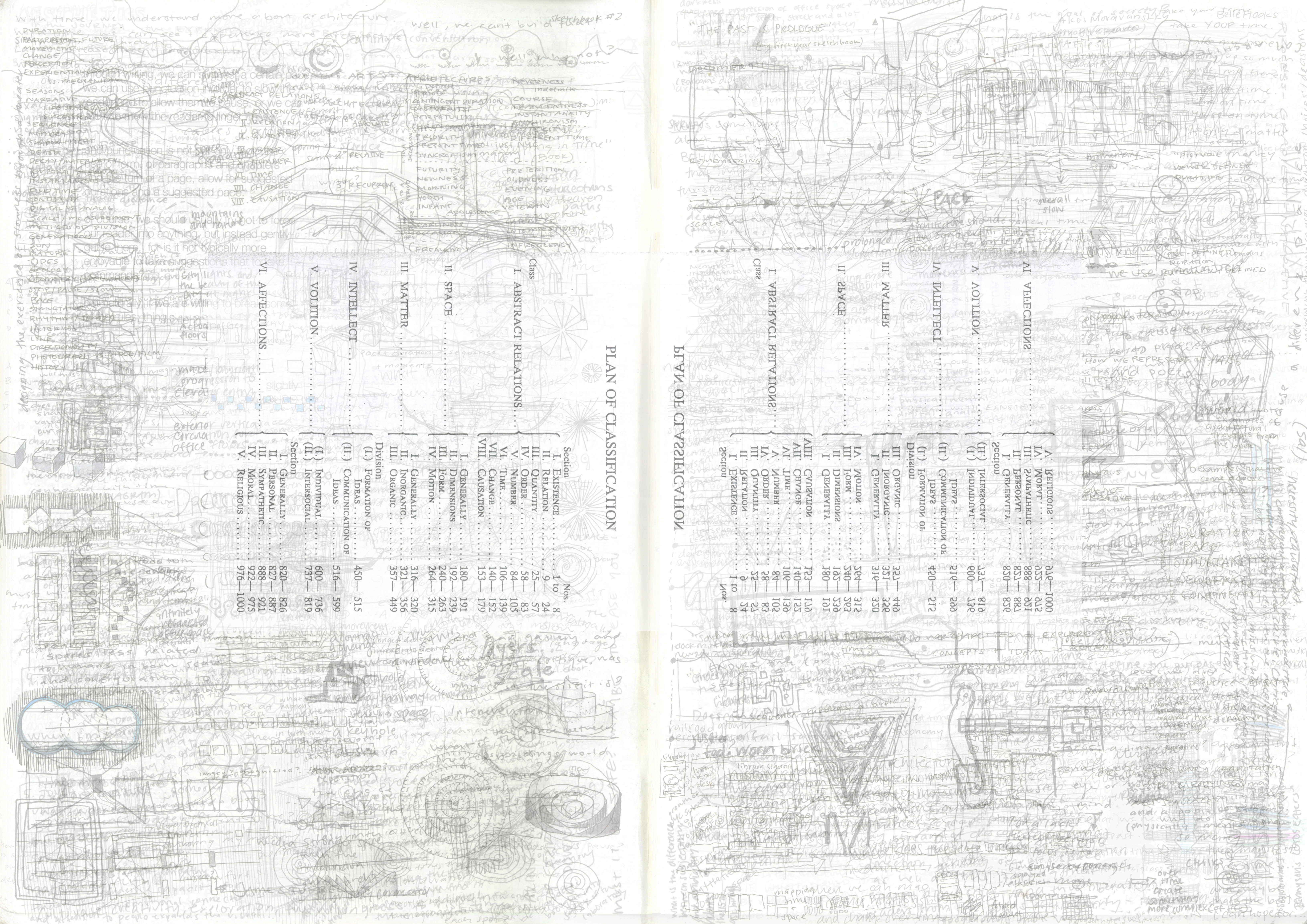 time abstractrelationsvi sketchbook